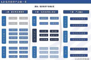 江南体育app官方入口截图1