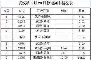 英超球星Ins粉丝数TOP20：法老6320万居首，魔人第2，孙兴慜第13